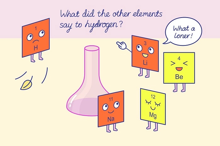 Chemistry Puns That Will Bond With You