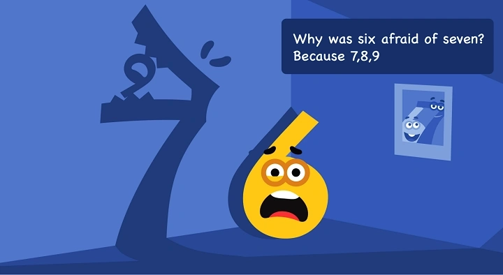 Number Puns That Bring Smiles On Your Day number puns