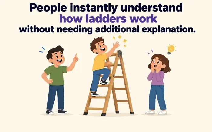 Fun Facts About Ladder Puns